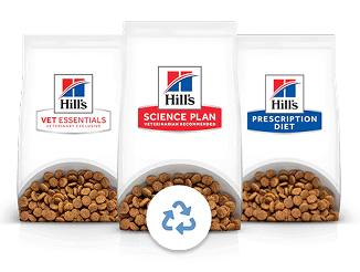 hrana pentru animale de companie Hills și semnul de reciclare