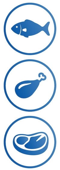 A set of three icons: a blue fish icon, a chicken leg icon, and a beef steak icon